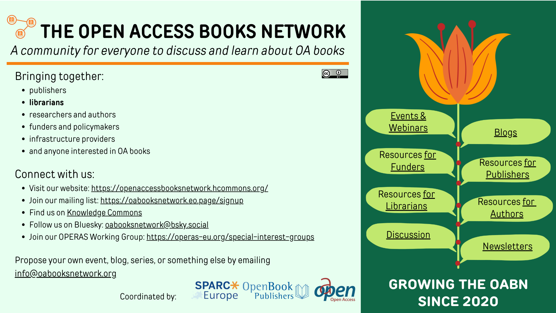 A slide describing the OABN and what it provides.